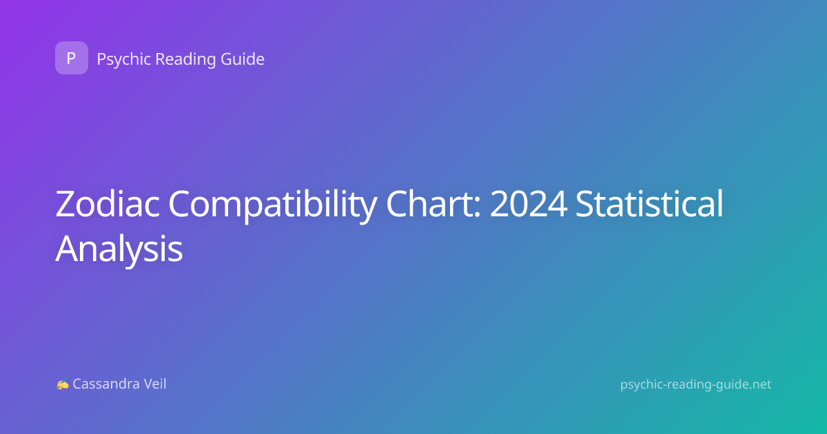 Zodiac Compatibility Chart: 2024 Statistical Analysis