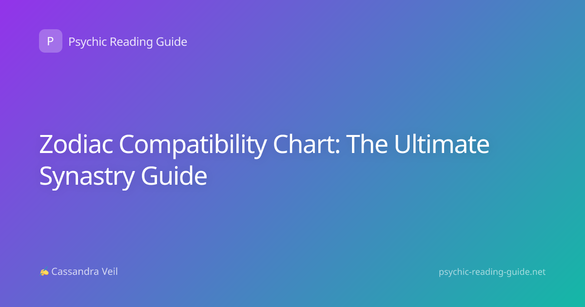 Zodiac Compatibility Chart: The Ultimate Synastry Guide
